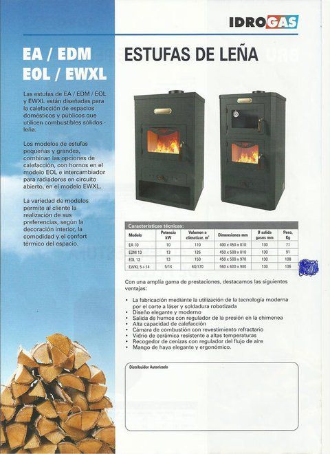 Estufas de leña IDROGAS EA/EDM/EOL/EWXL